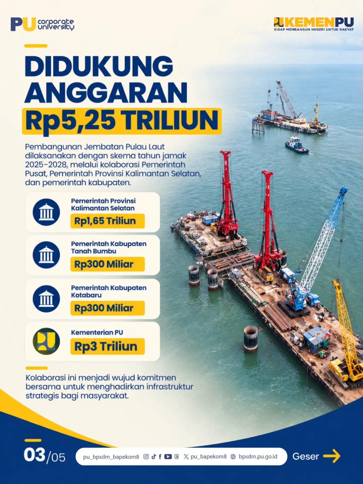 Kementerian Pekerjaan Umum (PU) mendukung pembangunan Jembatan Pulau Kalimantan–Pulau Laut sebagai salah satu infrastruk