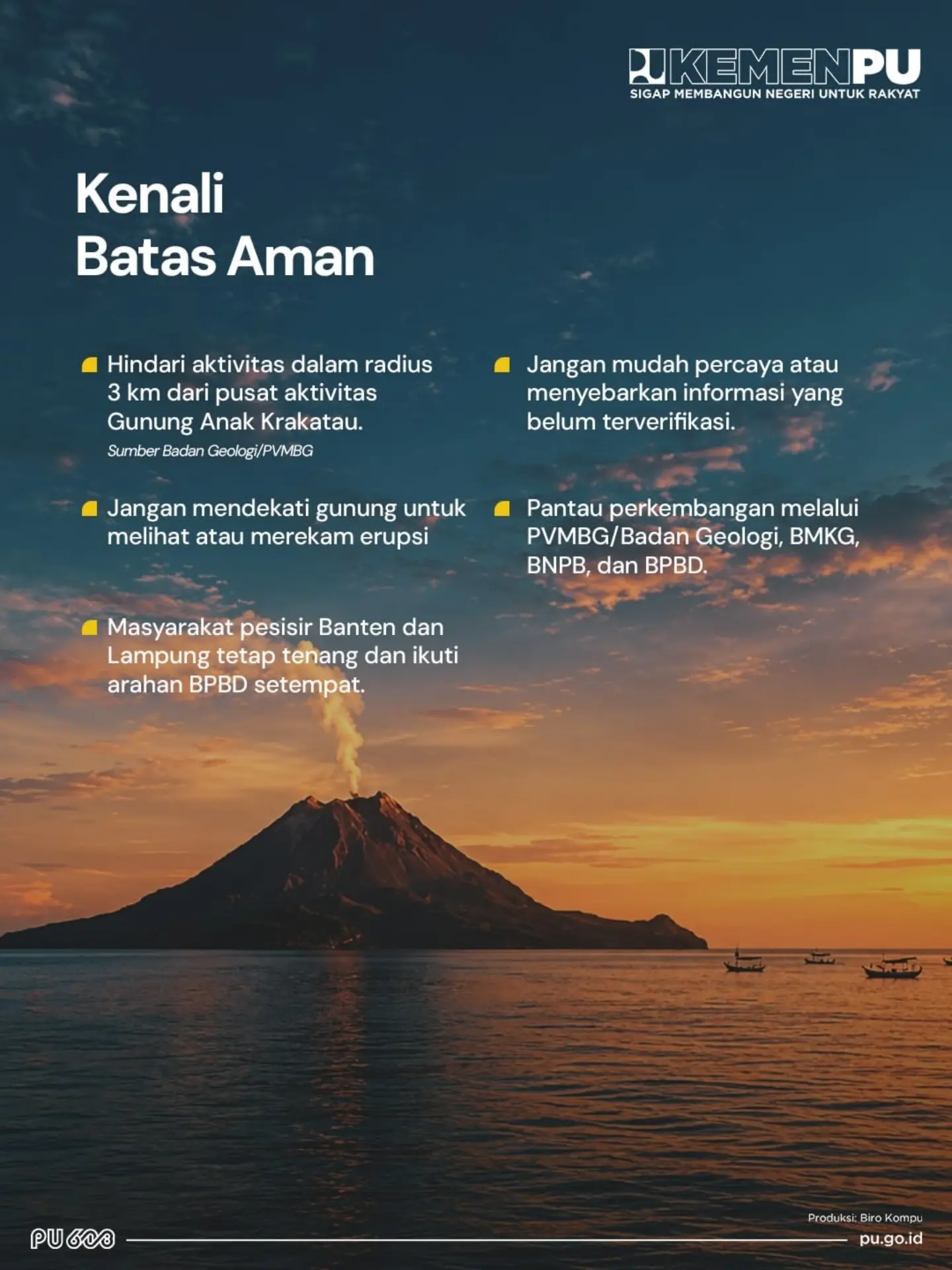 repost kementerianpu - Abu vulkanik terpantau menyebar ke sejumlah wilayah, termasuk Banten, DKI Jakarta, Jawa Barat, La