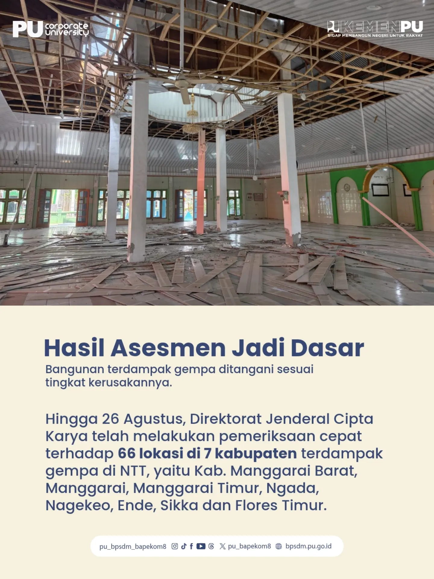 Dari 66 lokasi tersebut terdapat 350 bangunan gedung yang dilakukan pemeriksaan cepat, hasilnya menunjukan bahwa 229 ban