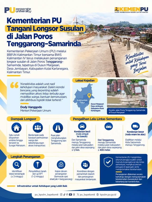 Kementerian PU mengimbau seluruh pengguna jalan untuk mematuhi pengaturan lalu lintas sementara dan...