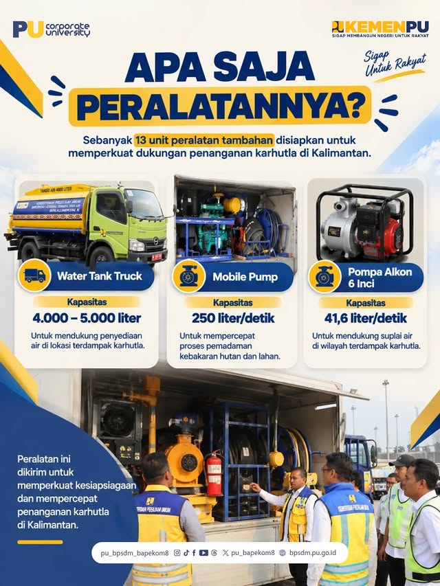 Kementerian Pekerjaan Umum (PU) memperkuat kesiapsiagaan menghadapi kebakaran hutan dan lahan (karhu...