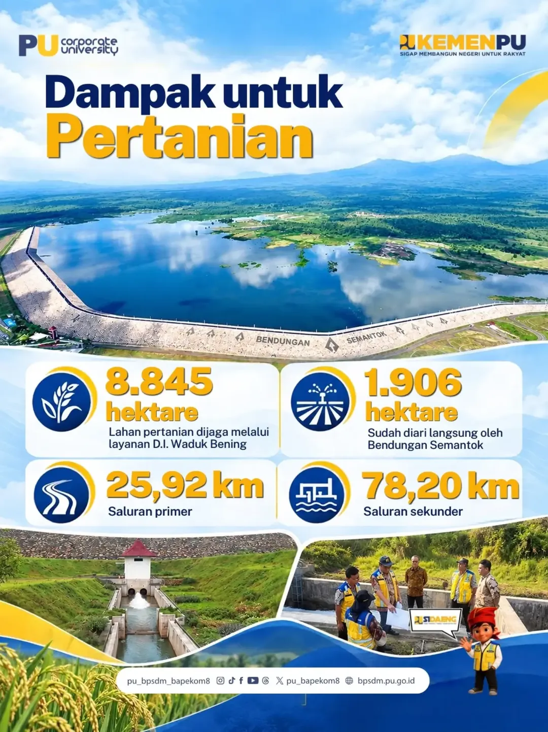 💧 Kementerian PU menyalurkan suplesi air 1,5 m³/detik dari Bendungan Semantok untuk menjaga pasokan...