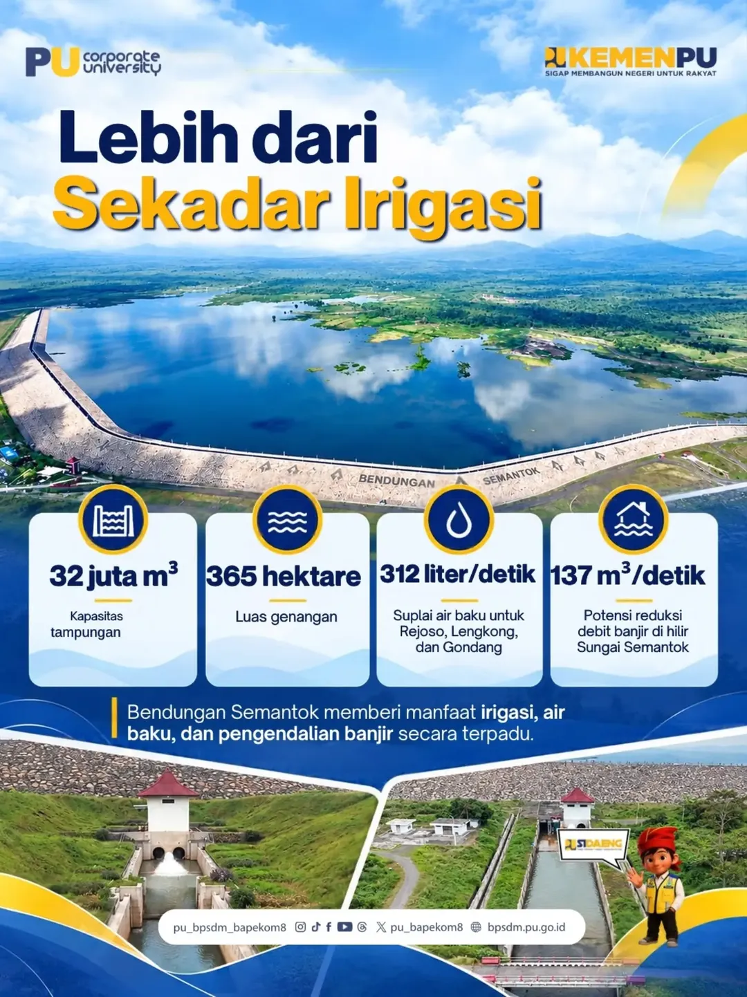 💧 Kementerian PU menyalurkan suplesi air 1,5 m³/detik dari Bendungan Semantok untuk menjaga pasokan...